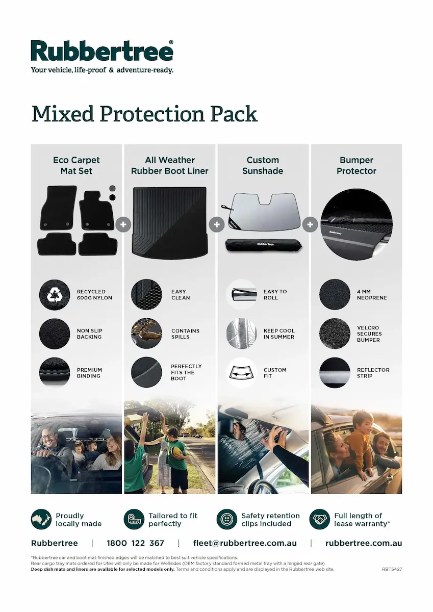 2025 RT Mixed Protection pack - All Vehicles
