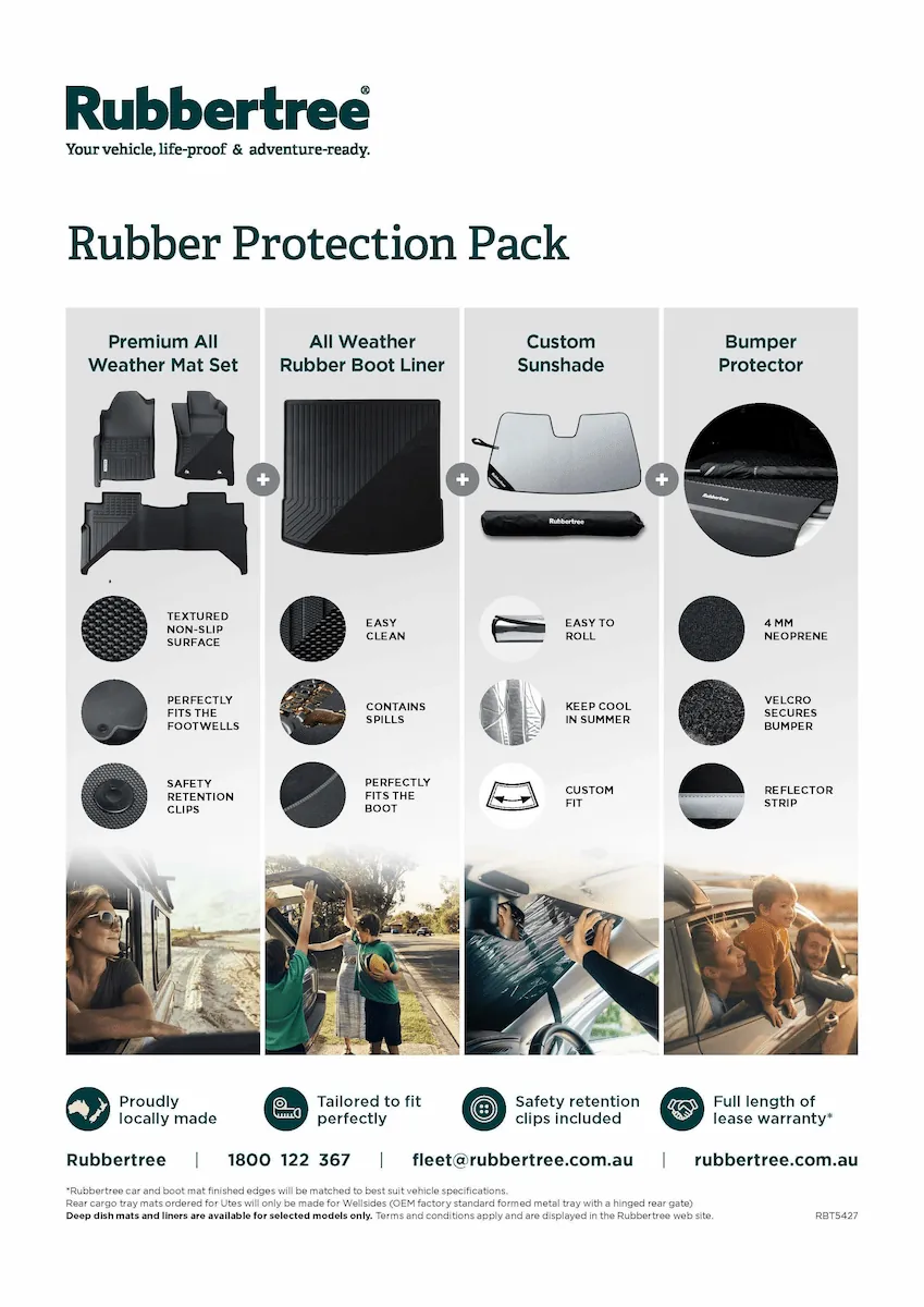 2025 RT Rubber Protection Pack - All Vehicles