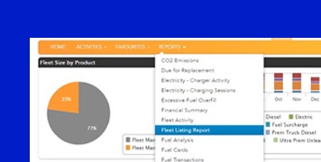 SG Fleet Fleetintelligence Reporting Tool Dashboard 1