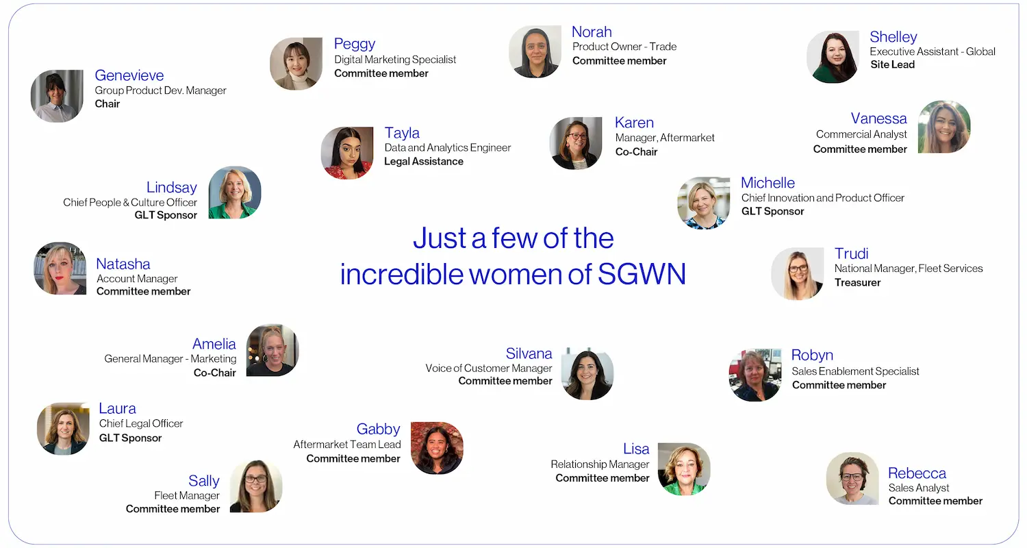 SGWN members 2026 SGWN members 2026